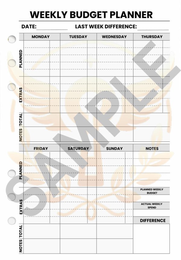 Weekly Budget Planner template